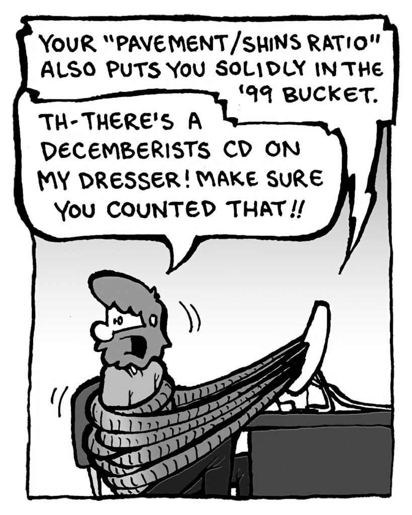 DRM 9000: Your "Pavement/Shins Ratio" also puts you solidly in the '99 bucket.
GREG: Th-there's a Decemberists CD on my dresser! Make sure you counted that!!