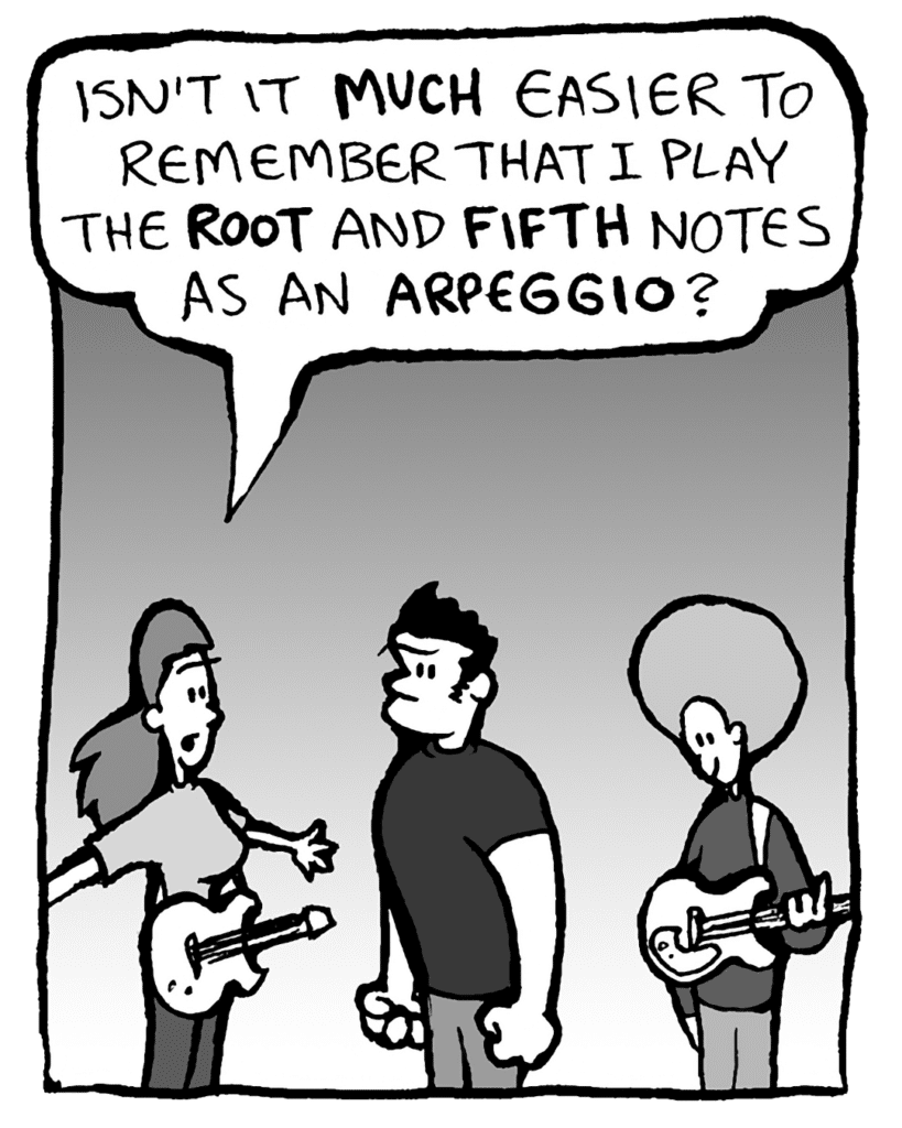 RONI: Isn't it much easier to remember that I play the root and fifth note as an arpeggio?