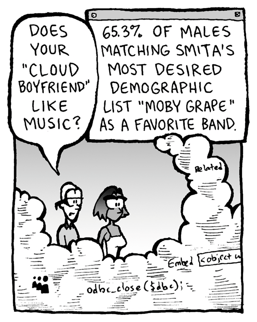 BRETT: Does your "cloud boyfriend" like music?
THE CLOUD: 65.3% of males matching Smita's most desired demographic list "Moby Grape" as a favorite band.